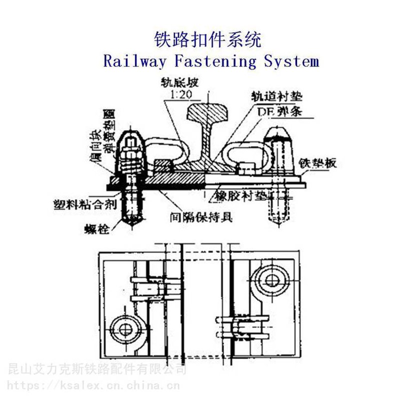 轨道交通车辆配件：揭秘那些看不见的“守护者”