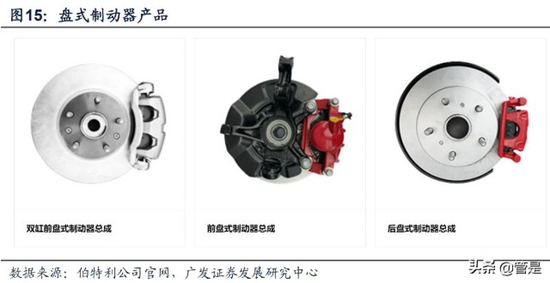访谈记录：对话南京林城亿轮，解读轨道交通车辆配件行业现状与未来