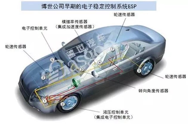 如何选择适合的机车配件?——以河北超山紧固件为例