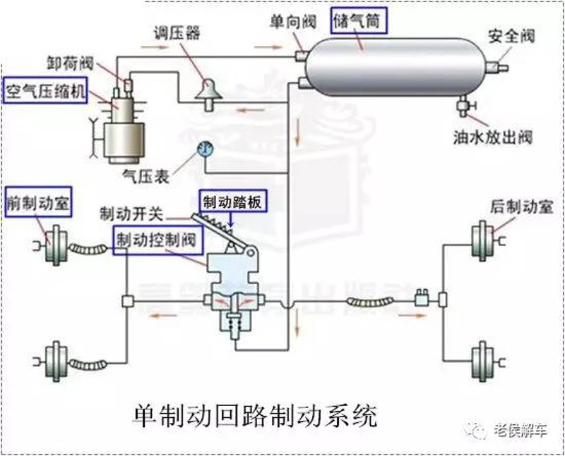 铁路器材采购实战:从“看图”到“懂行”的四步进阶法